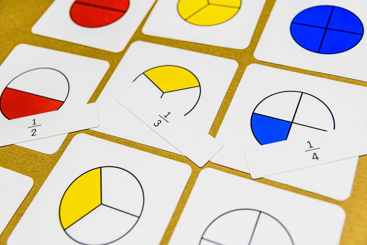 Fração Mista: Conceitos Essenciais do Fundamental I e II