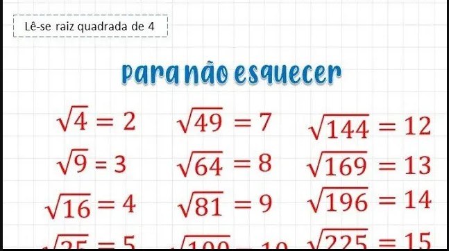 O triplo de uma raiz quadrada