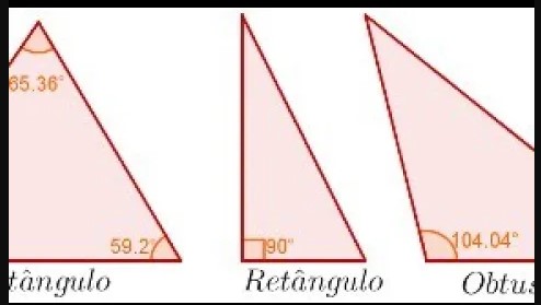 Soma dos ângulos internos e externos de um triângulo