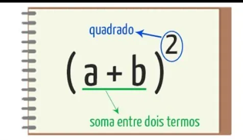 Questão Exponencial Interessante