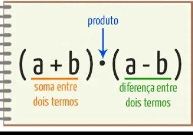 Equação com Expoente X